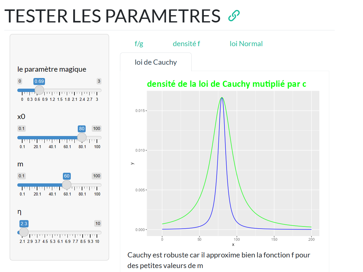 SIMULATION DE MONTE CARLO